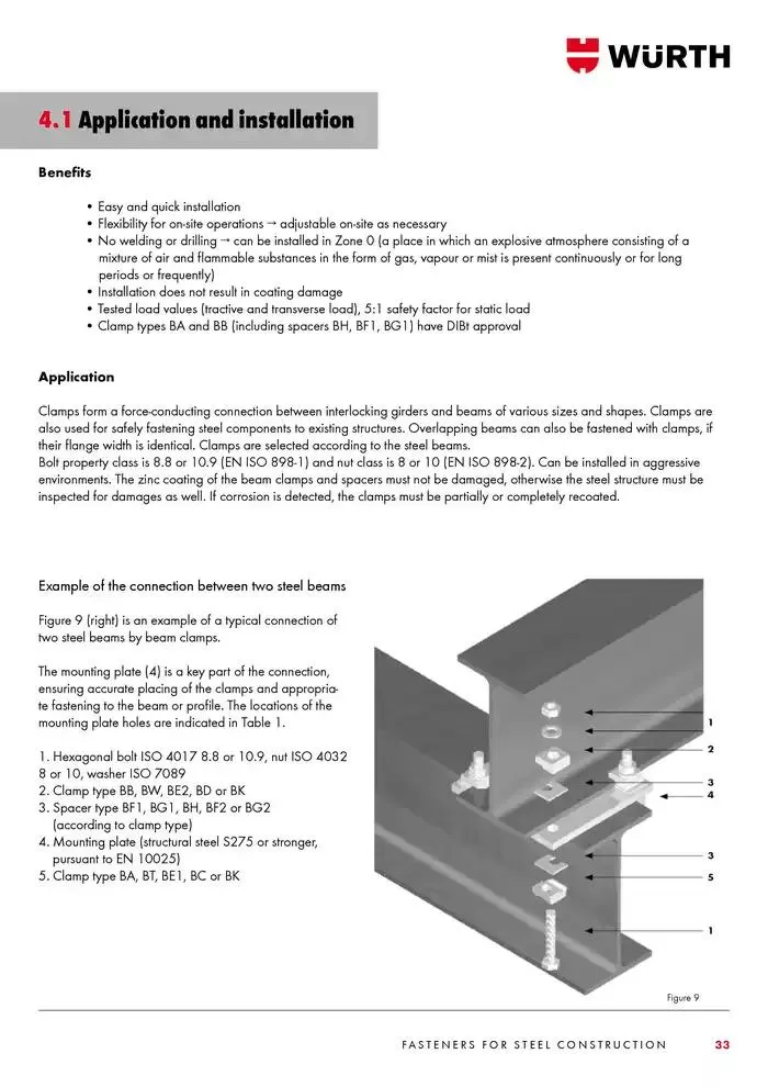 SB bolte katalog Gyldig indtil 4. februar - 28. februar 2025 - tilbudsavis side 33
