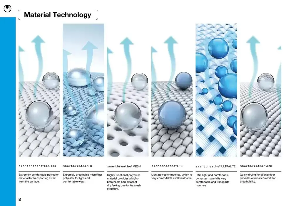 Uhlsport Gyldig indtil 5. februar - 31. december 2025 - tilbudsavis side 8