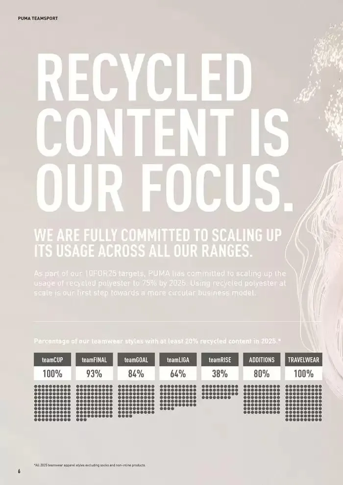 Puma Gyldig indtil 5. februar - 31. december 2025 - tilbudsavis side 6