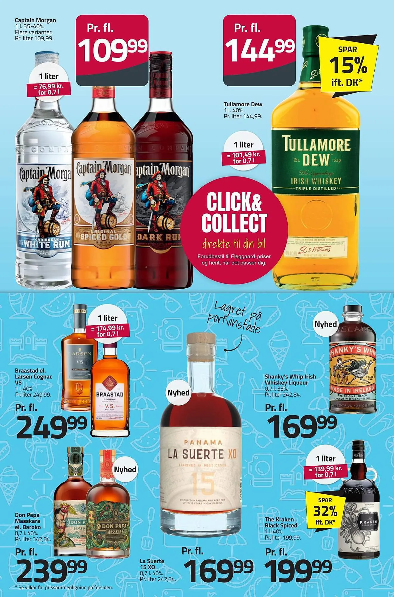 Fleggaard tilbudsavis Gyldig indtil 22. august - 5. september 2023 - tilbudsavis side 30