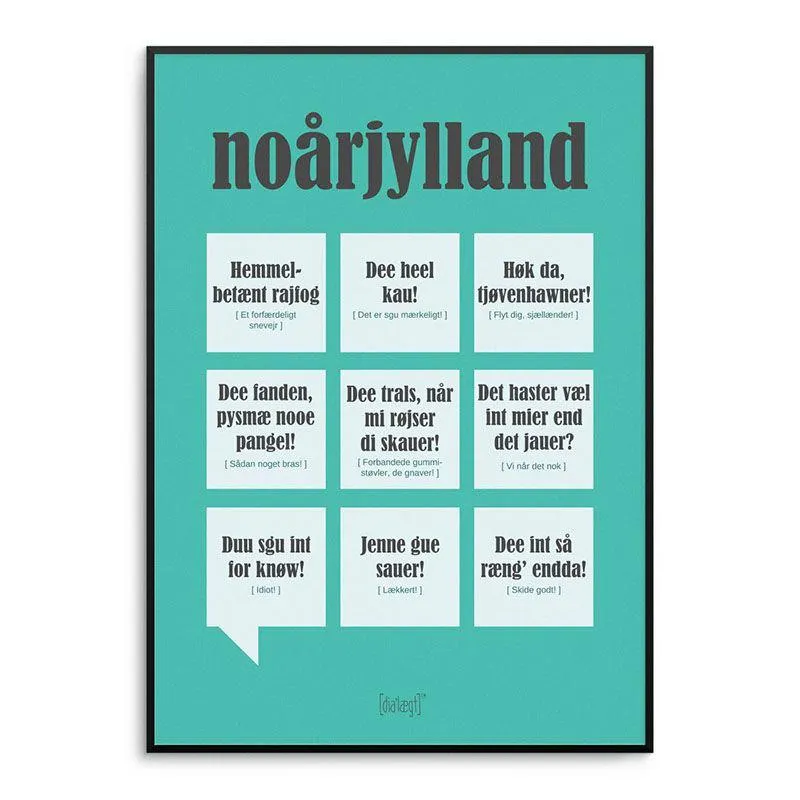 Dialægt plakat Nordjylland 50x70 cm