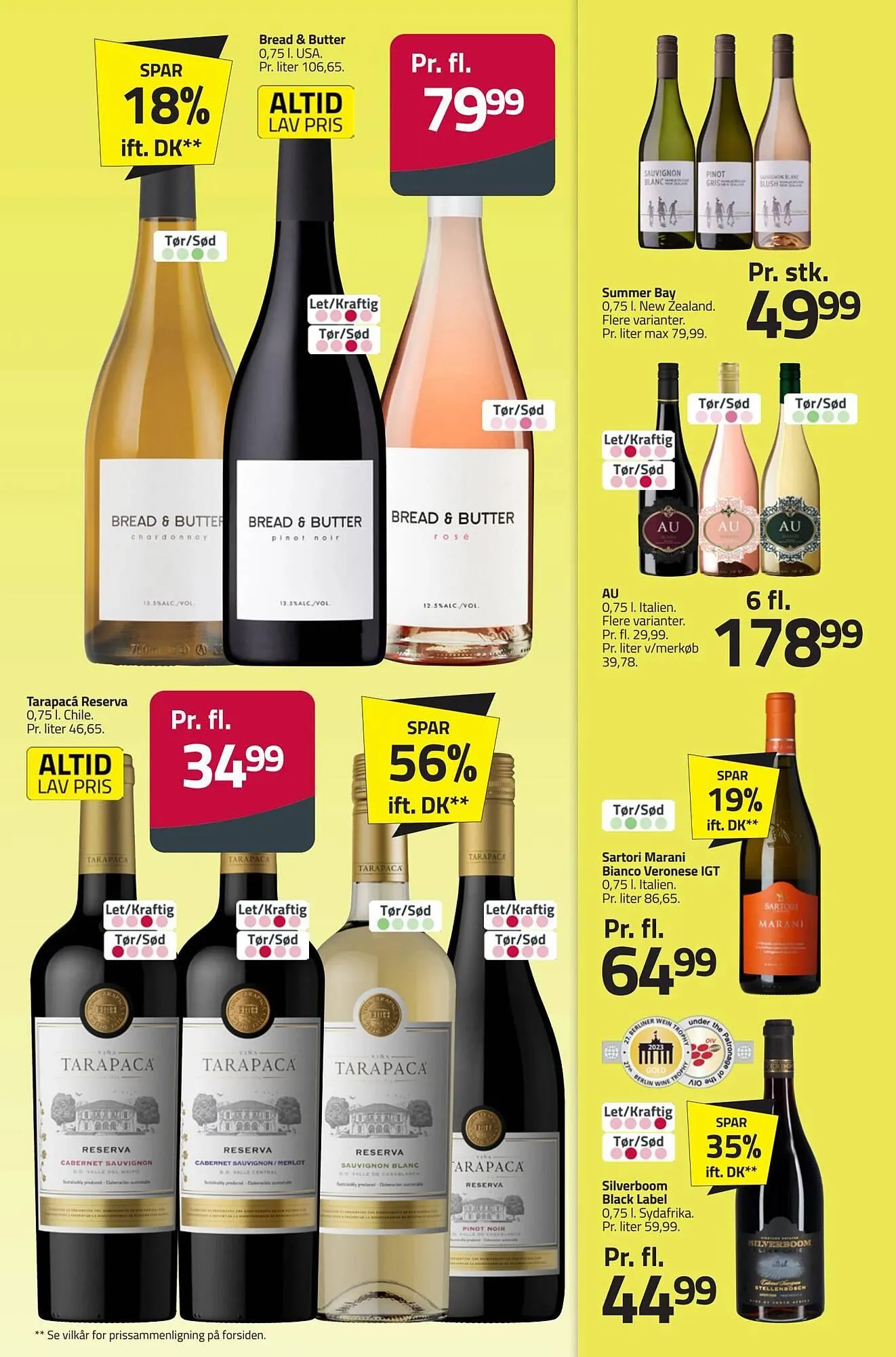 Fleggaard tilbudsavis Gyldig indtil 28. januar - 18. februar 2025 - tilbudsavis side 41