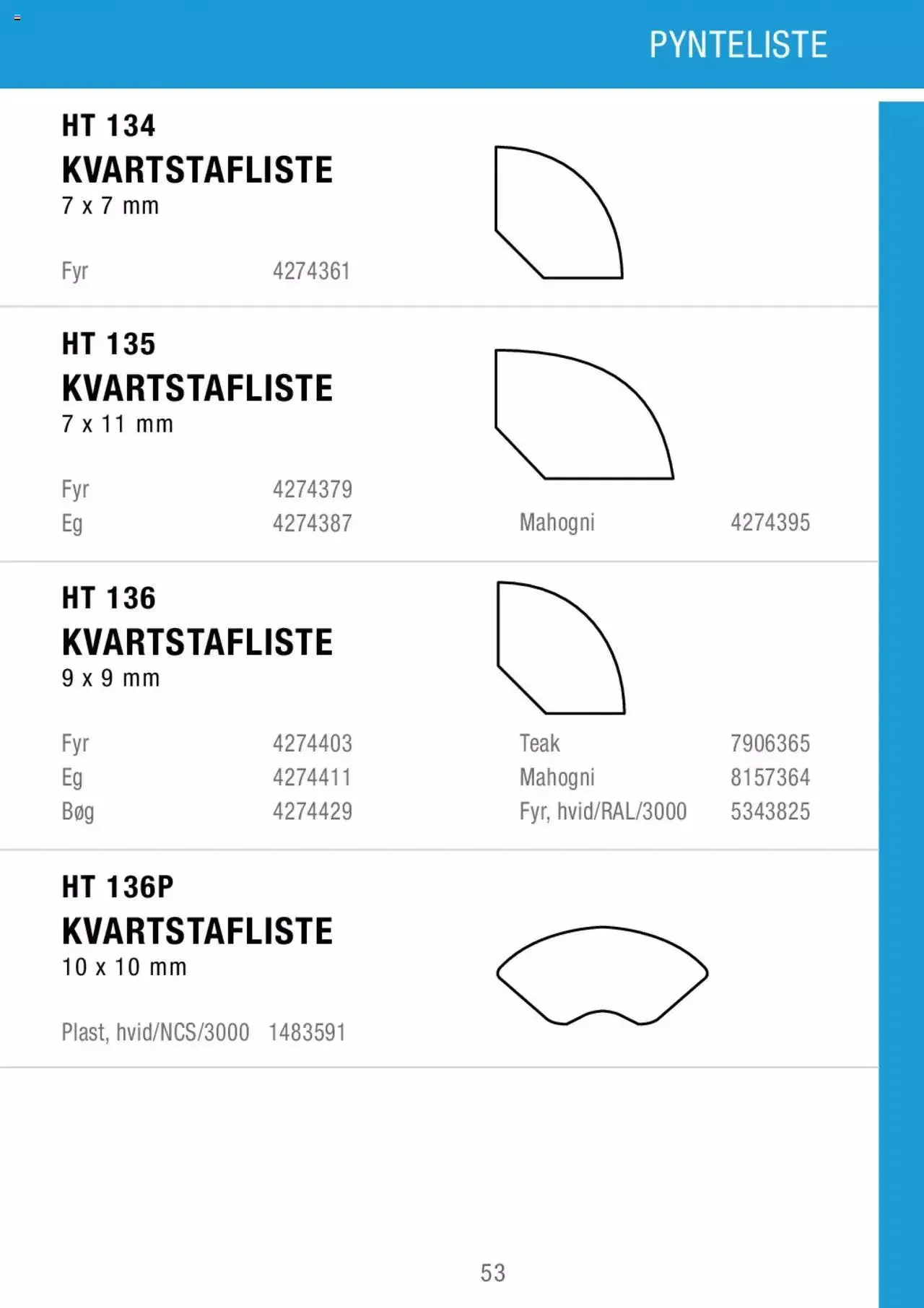 Stark - Lister til alle formål Gyldig indtil 1. februar - 31. december 2023 - tilbudsavis side 53