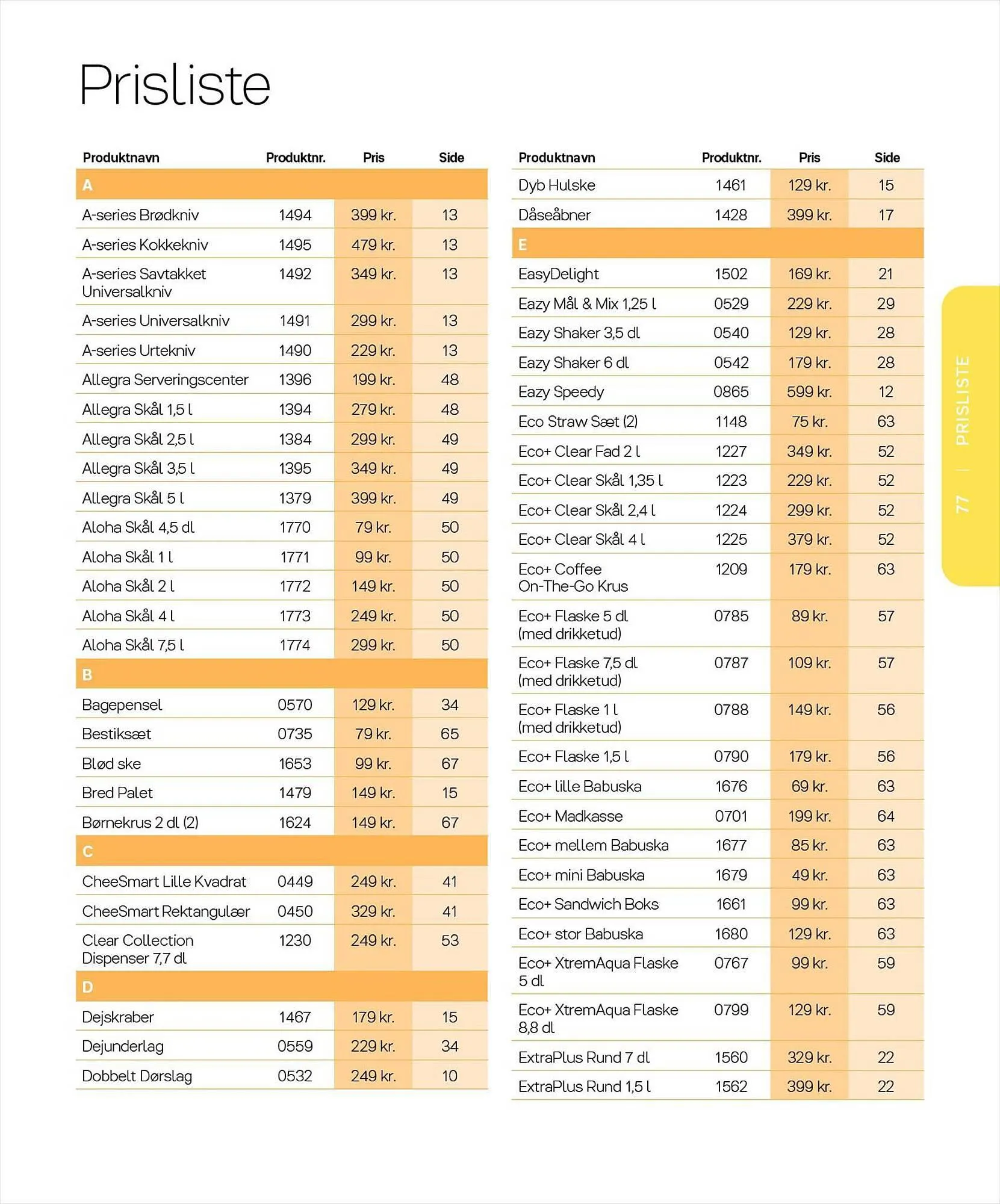 Tupperware tilbudsavis Gyldig indtil 6. marts - 31. august 2023 - tilbudsavis side 77