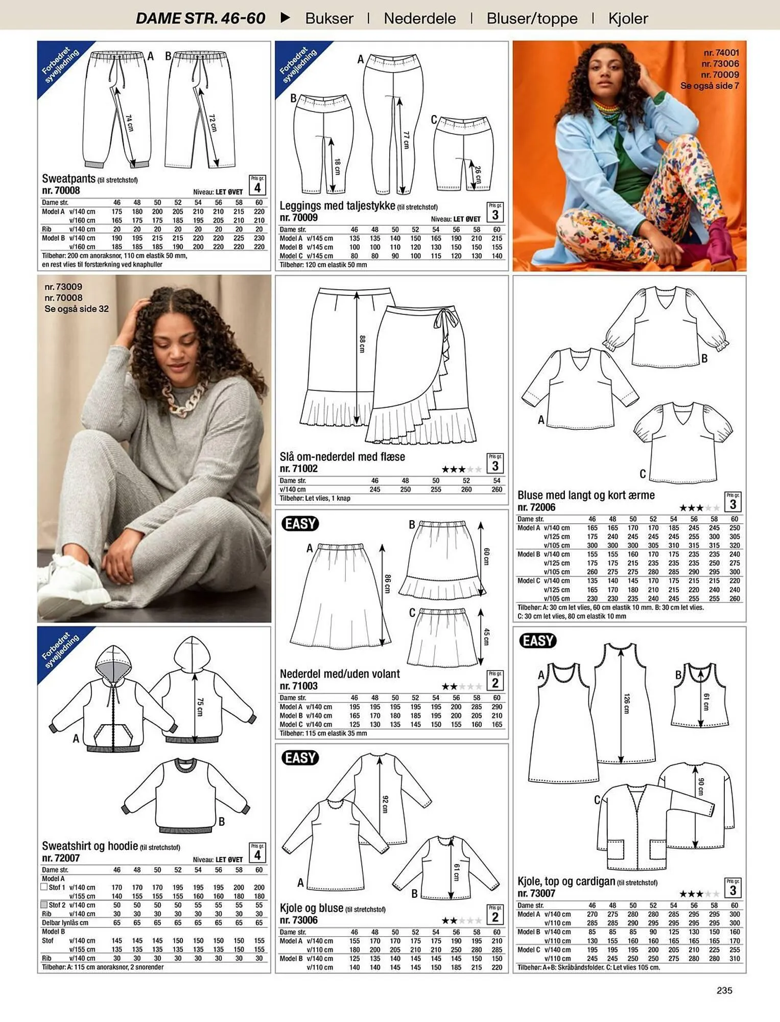 Stoff & Stil tilbudsavis Gyldig indtil 13. november - 29. februar 2024 - tilbudsavis side 15