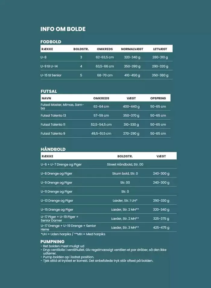 Klubkatalog 2025 Gyldig indtil 5. februar - 31. december 2025 - tilbudsavis side 87