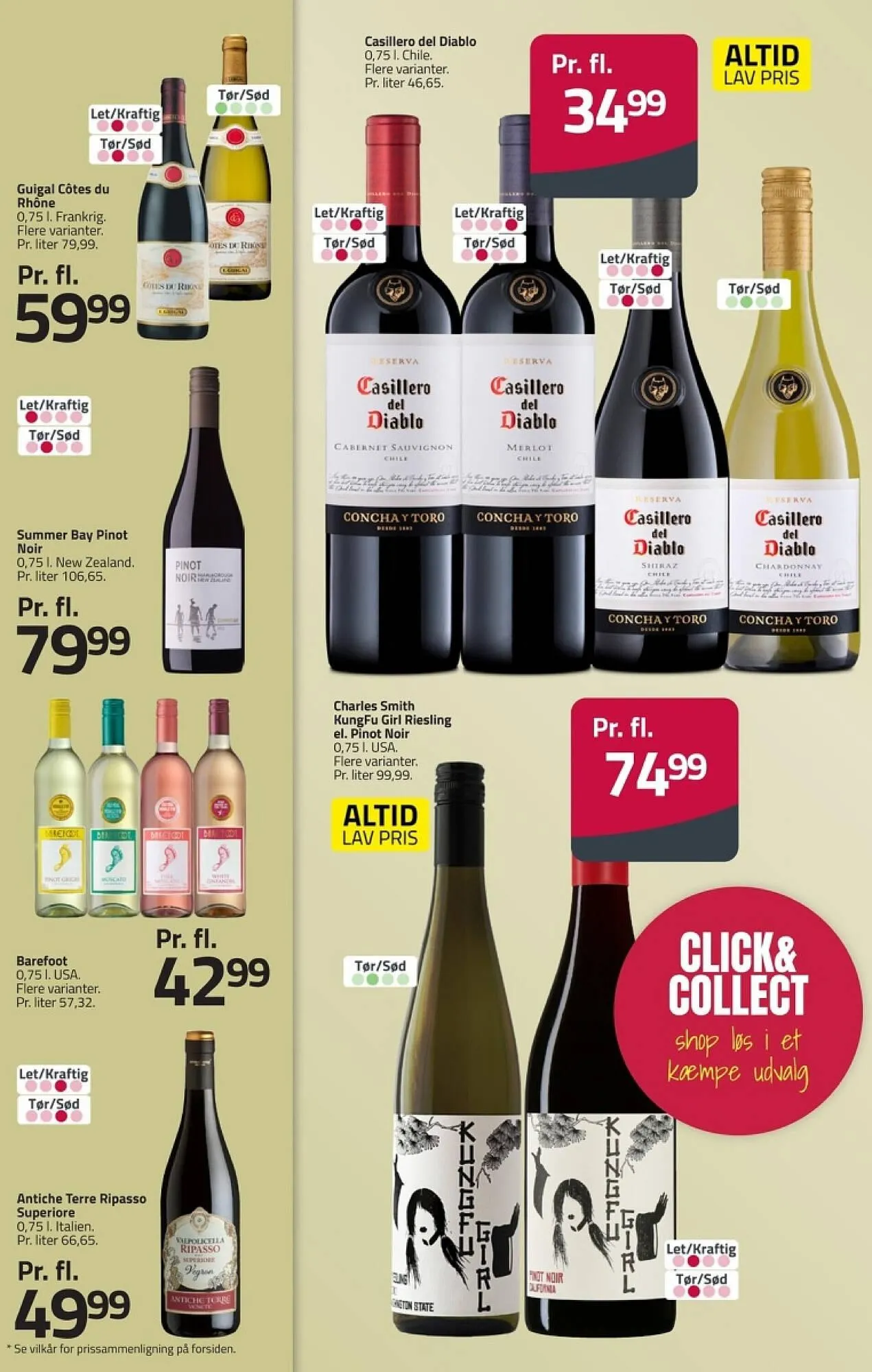 Fleggaard tilbudsavis Gyldig indtil 22. oktober - 5. november 2024 - tilbudsavis side 30