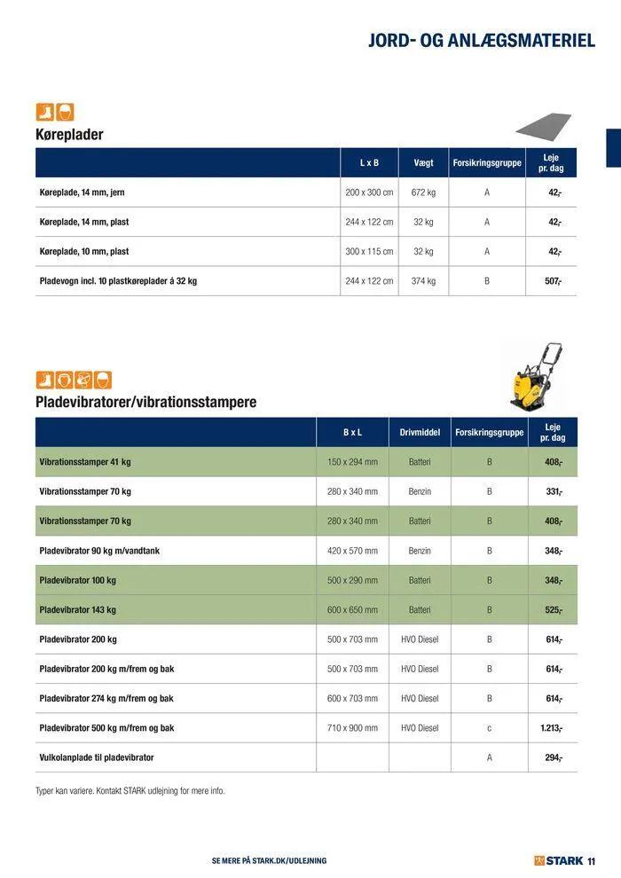 Udlejning i STARK Gyldig indtil 7. august - 21. august 2024 - tilbudsavis side 11