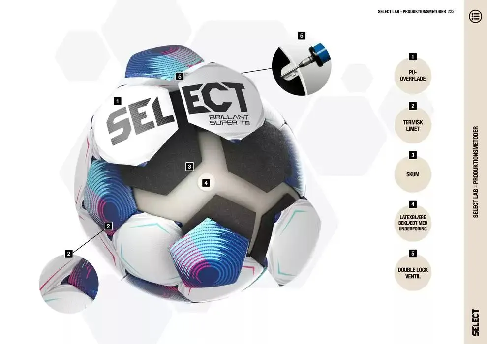 Select Gyldig indtil 5. februar - 31. december 2025 - tilbudsavis side 223