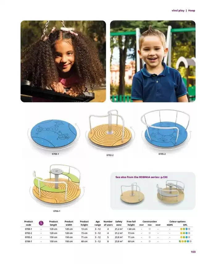 Lekolar Lekolar Vinci Play Gyldig indtil 7. december - 21. december 2024 - tilbudsavis side 103