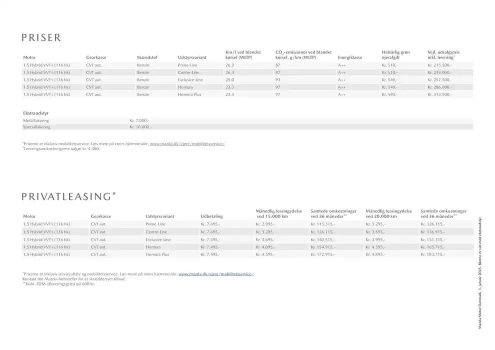 Mazda Hybrid ! Gyldig indtil 21. januar - 31. december 2025 - tilbudsavis side 2