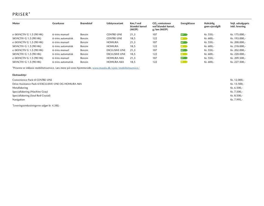Mazda  Gyldig indtil 18. januar - 18. juni 2024 - tilbudsavis side 12