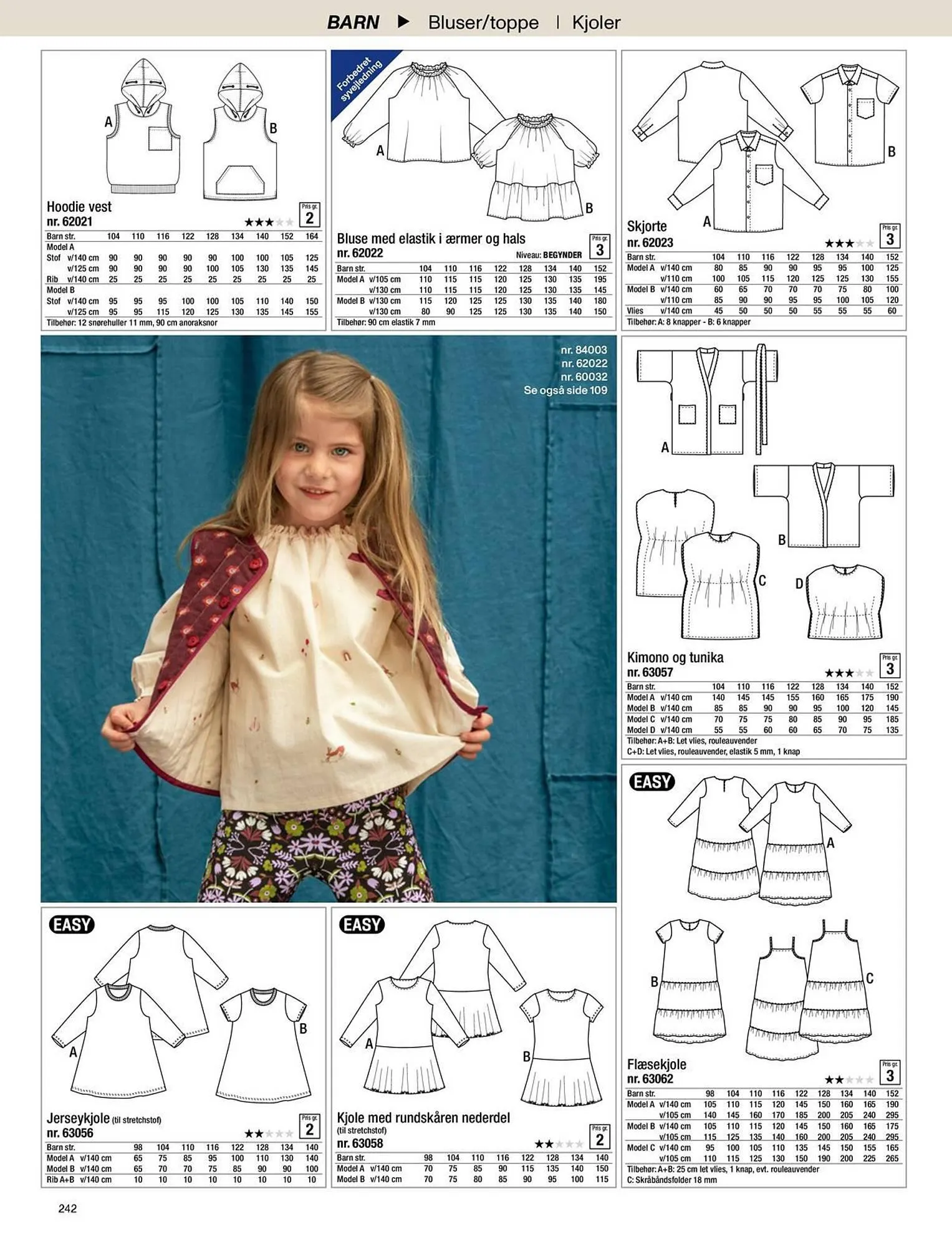 Stoff & Stil tilbudsavis Gyldig indtil 13. november - 29. februar 2024 - tilbudsavis side 22