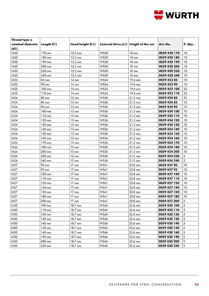 SB bolte katalog Gyldig indtil 4. februar - 28. februar 2025 - tilbudsavis side 23
