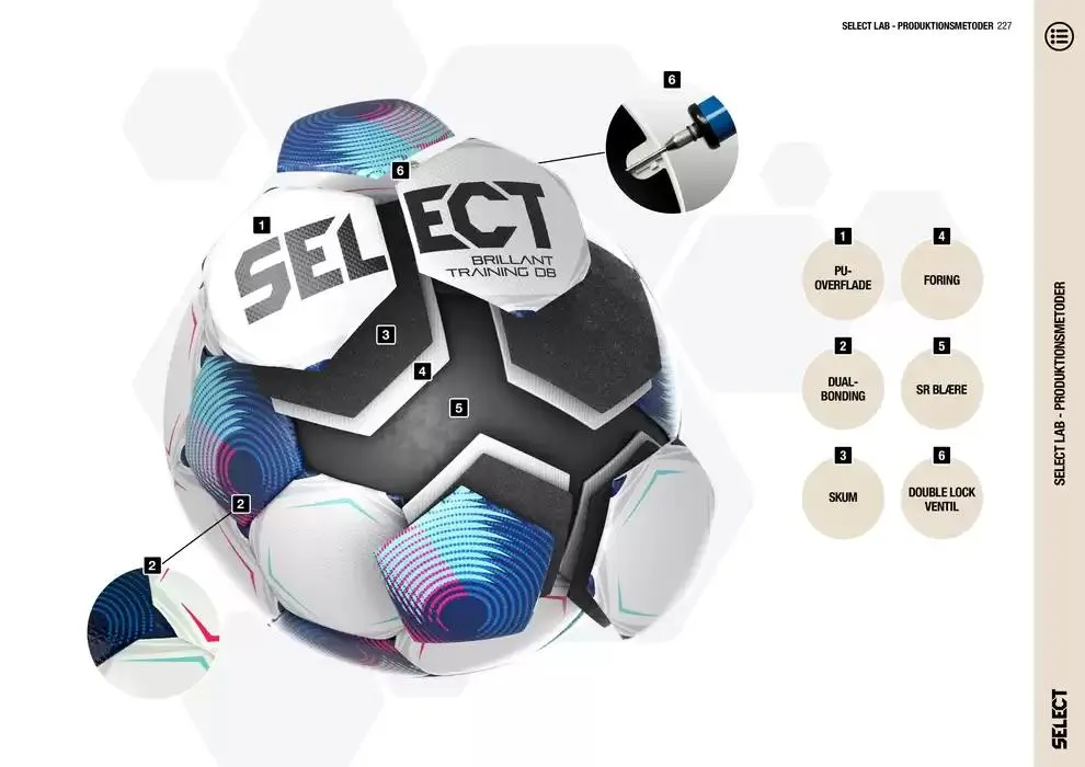 Select Gyldig indtil 5. februar - 31. december 2025 - tilbudsavis side 227