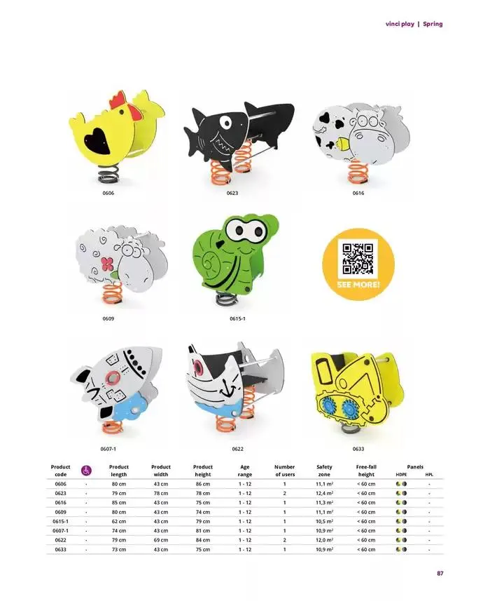 Lekolar Lekolar Vinci Play Gyldig indtil 7. december - 21. december 2024 - tilbudsavis side 87