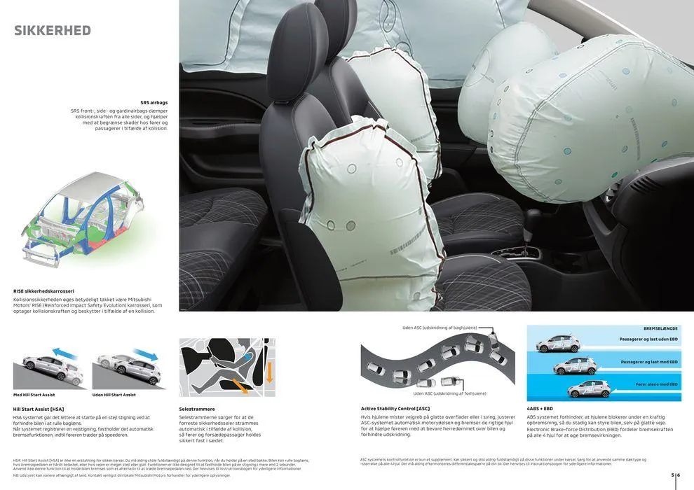 Mitsubishi Space Star Gyldig indtil 1. august - 1. august 2024 - tilbudsavis side 4