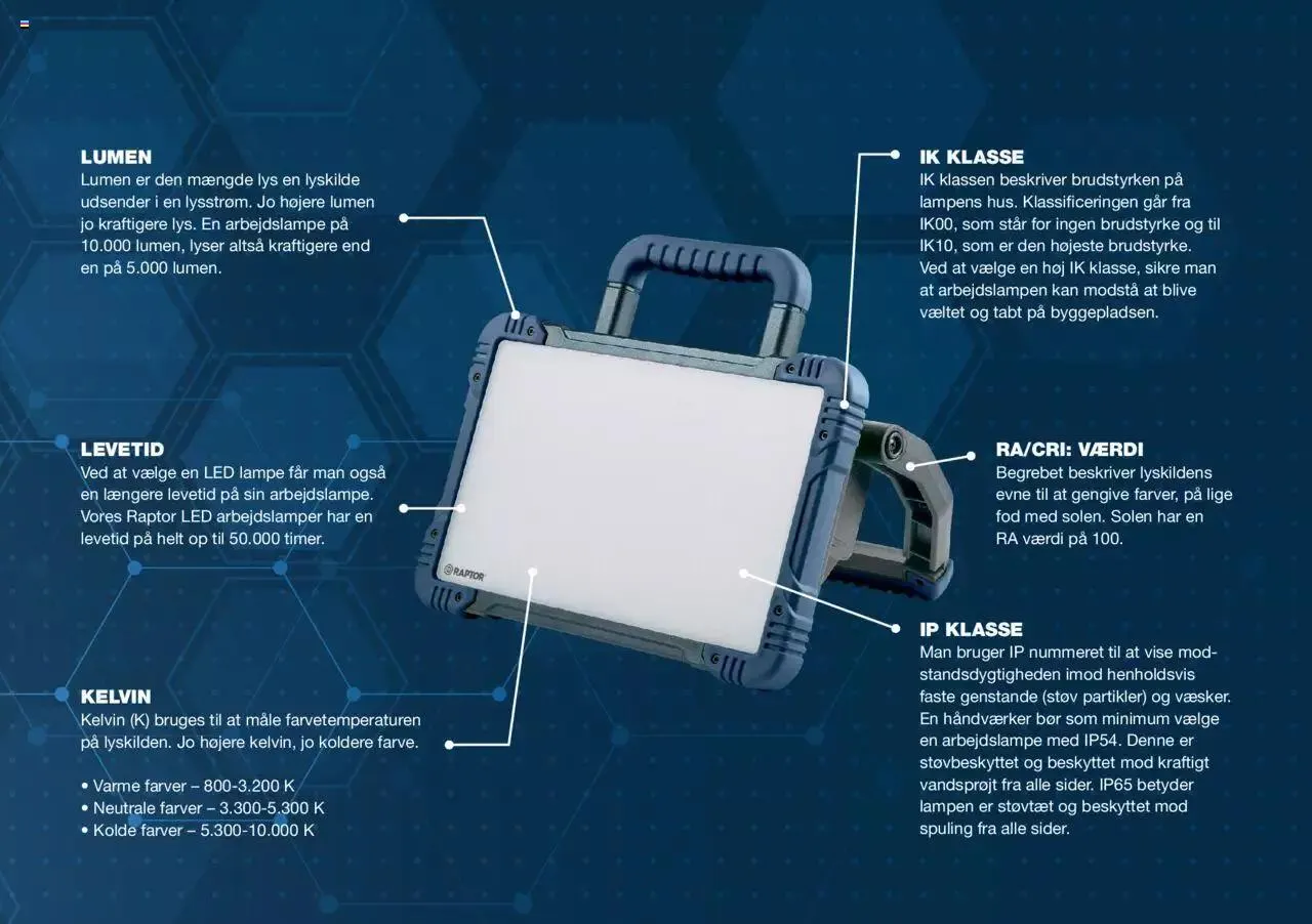 Stark - Raptor Gyldig indtil 1. september - 31. december 2023 - tilbudsavis side 4