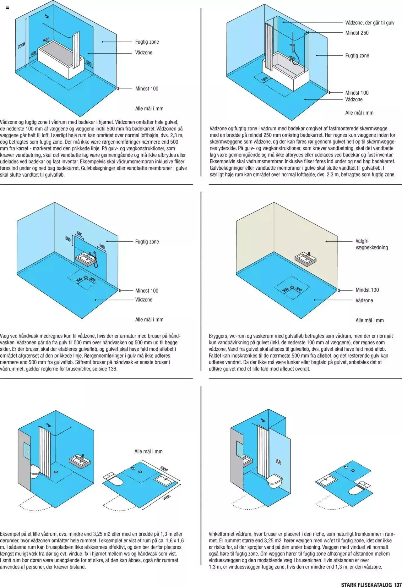 Stark - Fisekatalog Gyldig indtil 1. februar - 31. december 2023 - tilbudsavis side 137