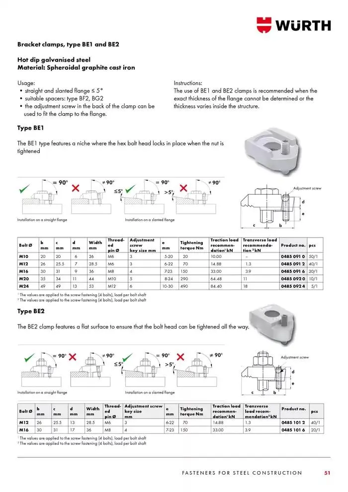 SB bolte katalog Gyldig indtil 4. februar - 28. februar 2025 - tilbudsavis side 51