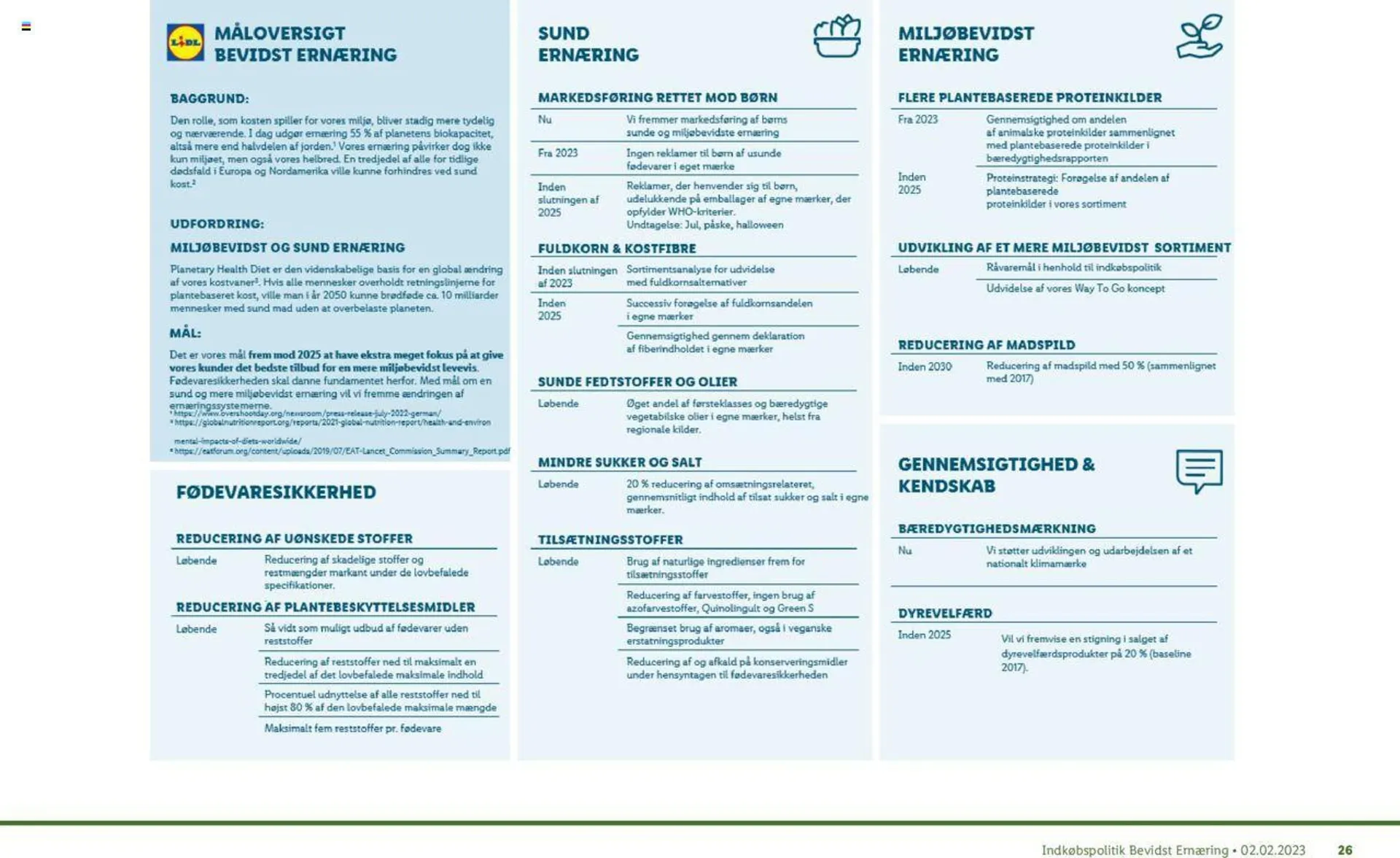 Lidl tilbudsavis Gyldig indtil 7. februar - 31. december 2024 - tilbudsavis side 27