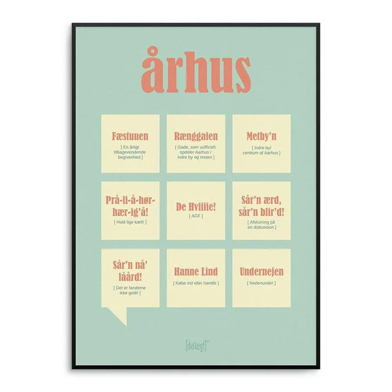 Dialægt plakat Århus 50x70 cm