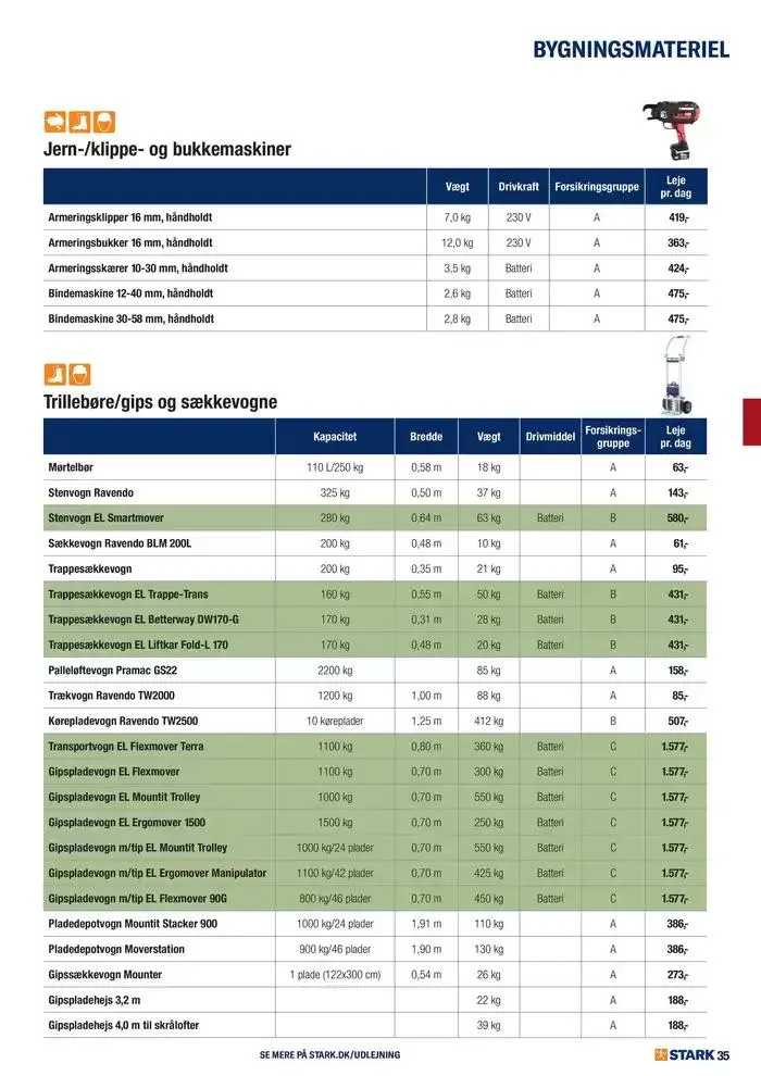 Udlejning - Kom og lej med os Gyldig indtil 27. november - 11. december 2024 - tilbudsavis side 35