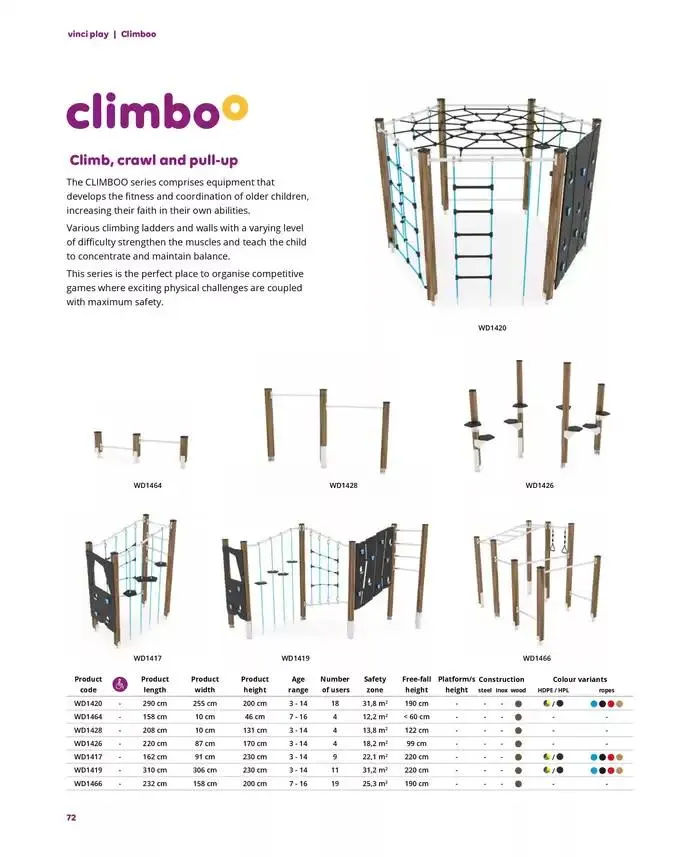Lekolar Lekolar Vinci Play Gyldig indtil 7. december - 21. december 2024 - tilbudsavis side 72