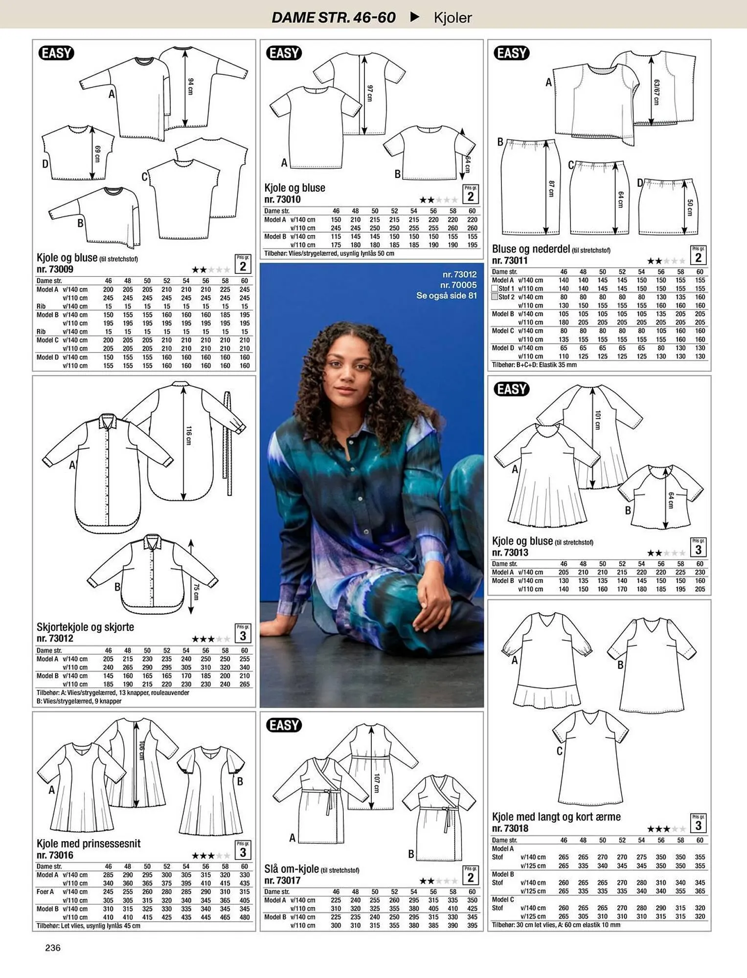 Stoff & Stil tilbudsavis Gyldig indtil 13. november - 29. februar 2024 - tilbudsavis side 16