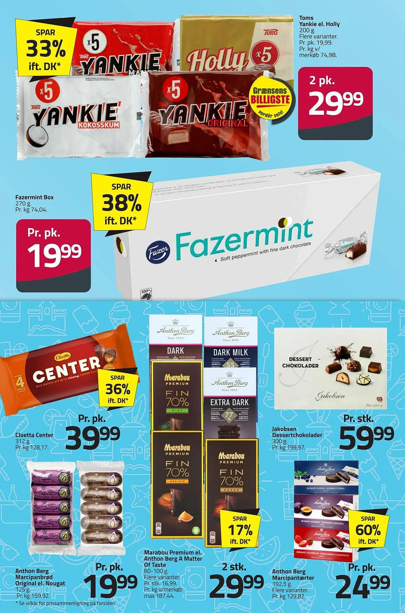 Fleggaard tilbudsavis Gyldig indtil 22. august - 5. september 2023 - tilbudsavis side 36