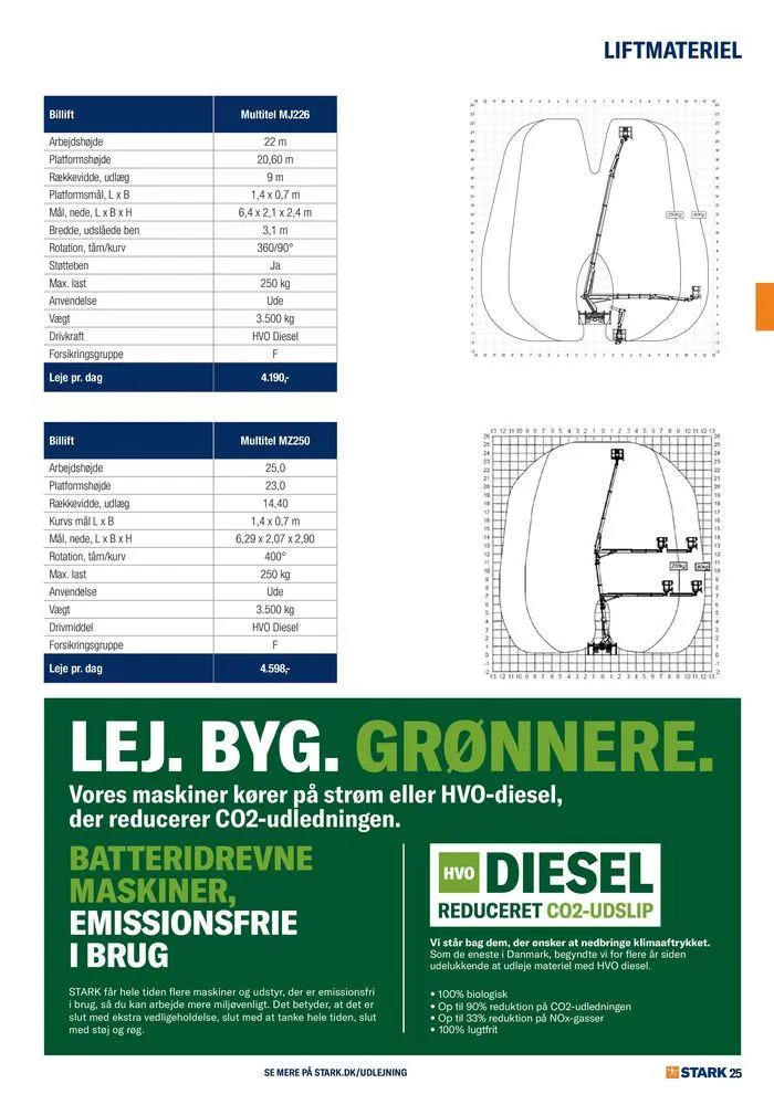 Udlejning i STARK Gyldig indtil 7. august - 21. august 2024 - tilbudsavis side 25