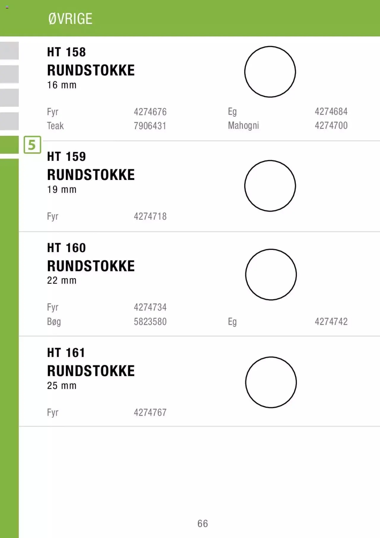 Stark - Lister til alle formål Gyldig indtil 1. februar - 31. december 2023 - tilbudsavis side 66