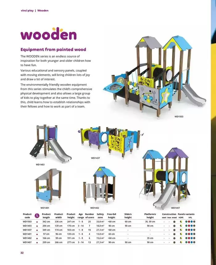 Lekolar Lekolar Vinci Play Gyldig indtil 7. december - 21. december 2024 - tilbudsavis side 32
