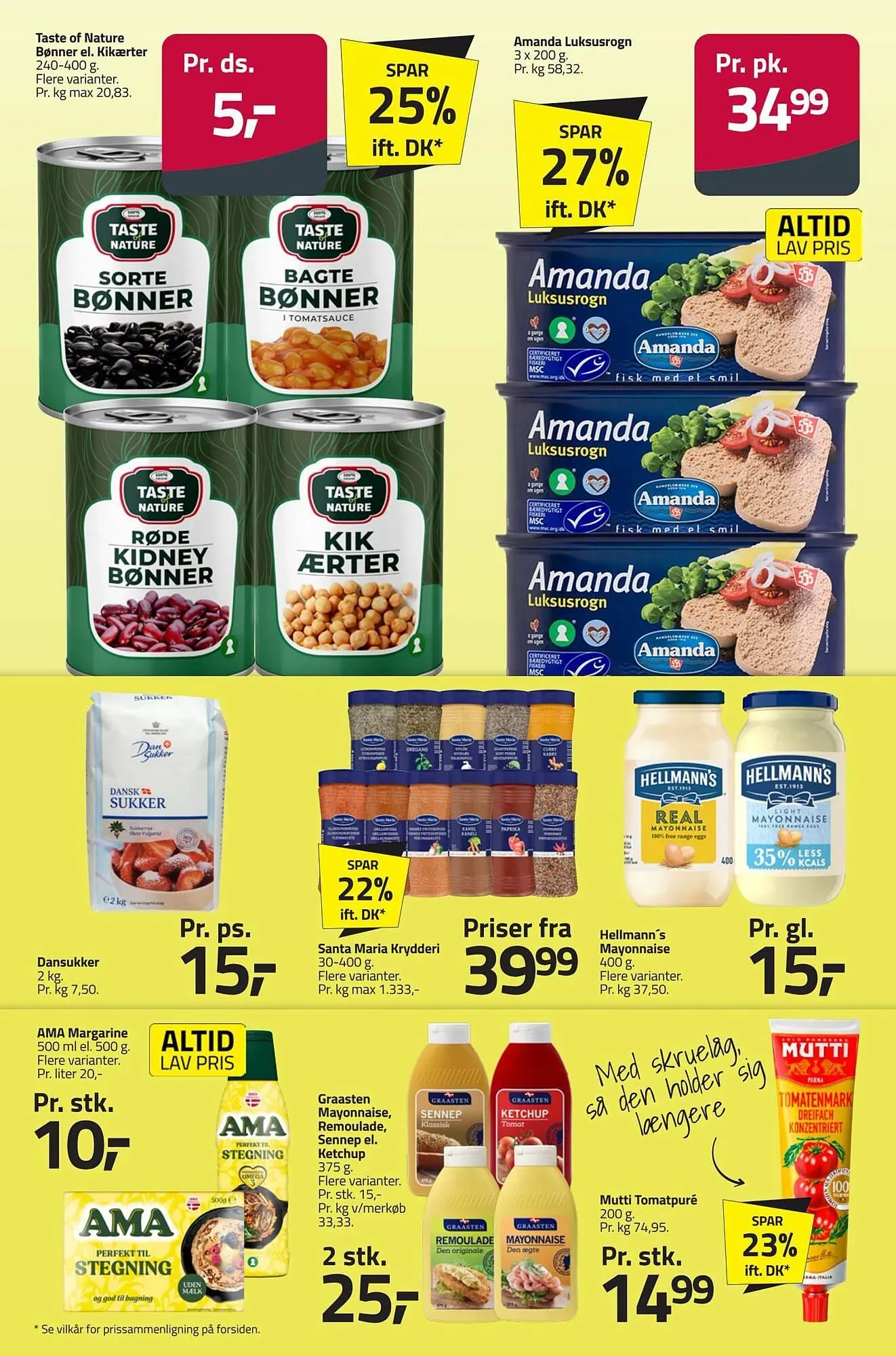 Fleggaard tilbudsavis Gyldig indtil 28. januar - 18. februar 2025 - tilbudsavis side 28