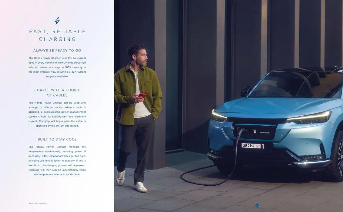 Honda Power Charger ladebokse Gyldig indtil 23. marts - 23. marts 2025 - tilbudsavis side 6