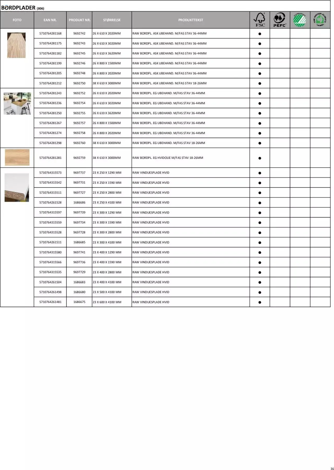 Stark - miljoe og indeklimavenlige produkter Gyldig indtil 1. februar - 31. december 2023 - tilbudsavis side 36