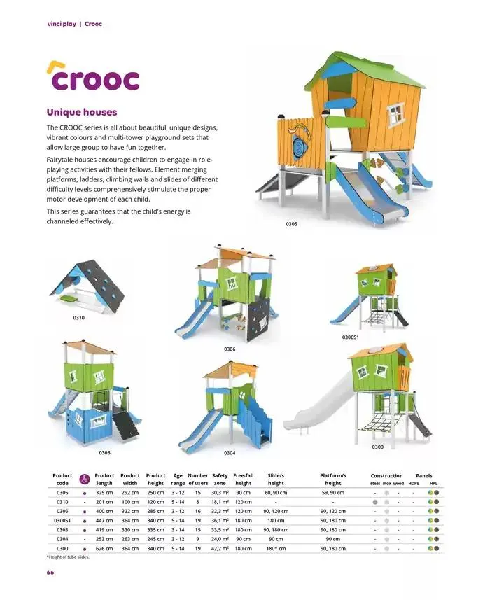 Lekolar Lekolar Vinci Play Gyldig indtil 7. december - 21. december 2024 - tilbudsavis side 66