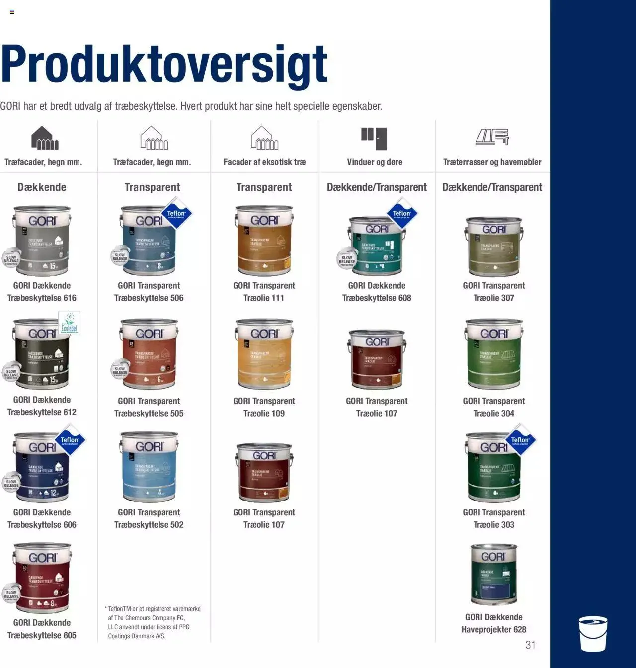 Stark - Gori hanbog Gyldig indtil 1. februar - 31. december 2023 - tilbudsavis side 31