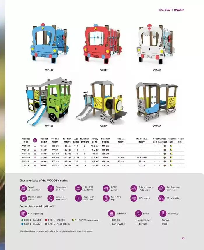 Lekolar Lekolar Vinci Play Gyldig indtil 7. december - 21. december 2024 - tilbudsavis side 43