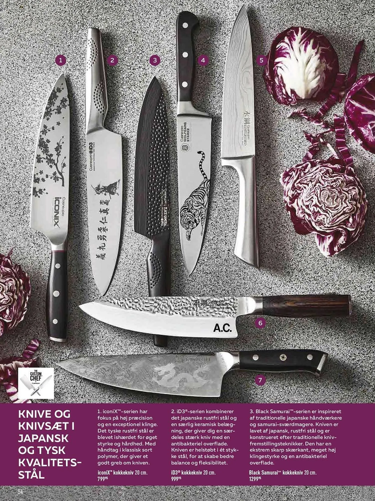 Imerco tilbudsavis Gyldig indtil 30. oktober - 31. december 2023 - tilbudsavis side 54