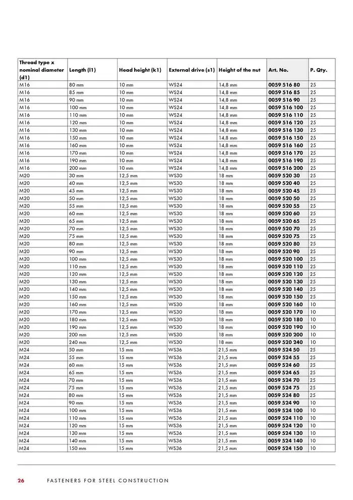 SB bolte katalog Gyldig indtil 4. februar - 28. februar 2025 - tilbudsavis side 26