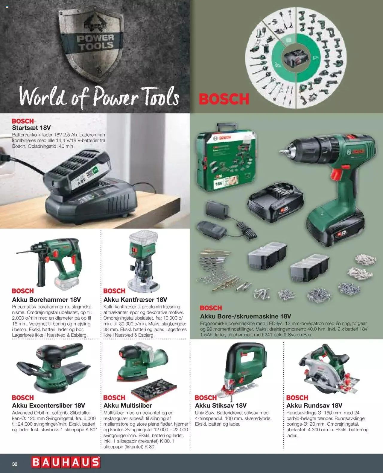 Bauhaus - Tilbudsavis Gyldig indtil 1. maj - 31. december 2023 - tilbudsavis side 32