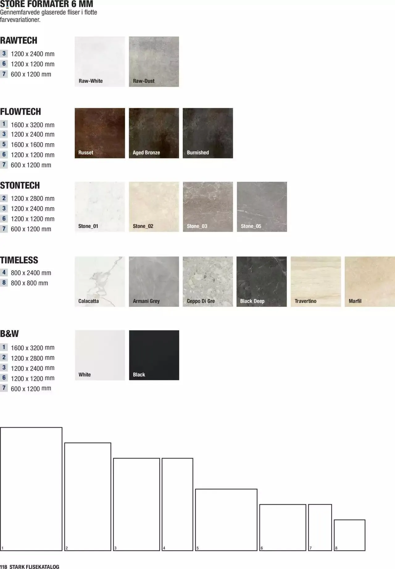 Stark - Fisekatalog Gyldig indtil 1. februar - 31. december 2023 - tilbudsavis side 118