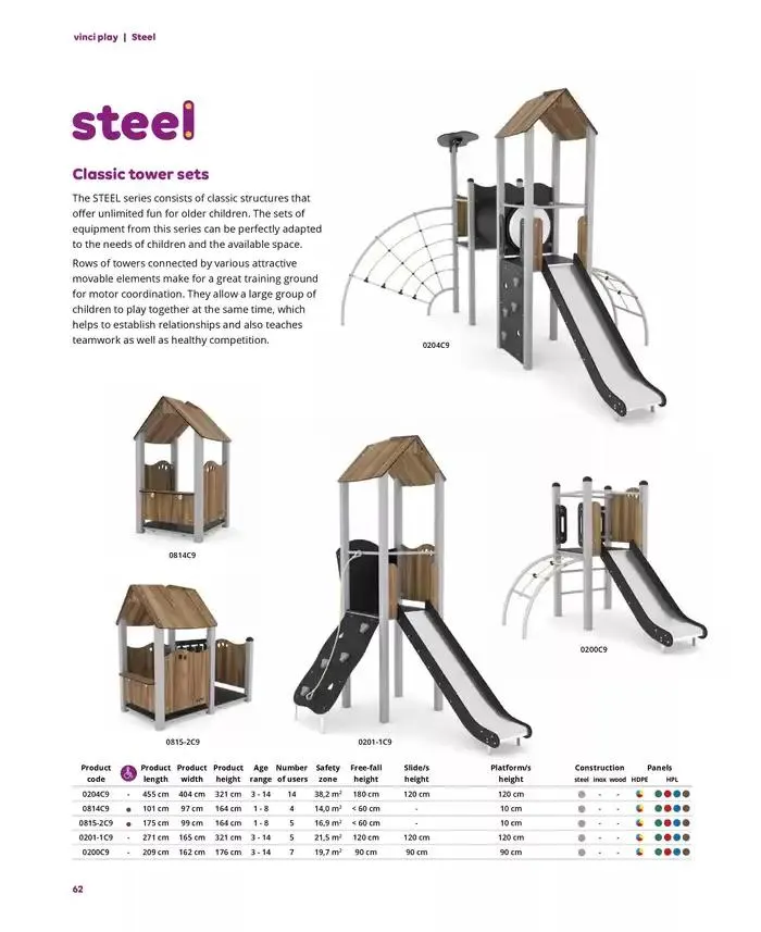 Lekolar Lekolar Vinci Play Gyldig indtil 7. december - 21. december 2024 - tilbudsavis side 62