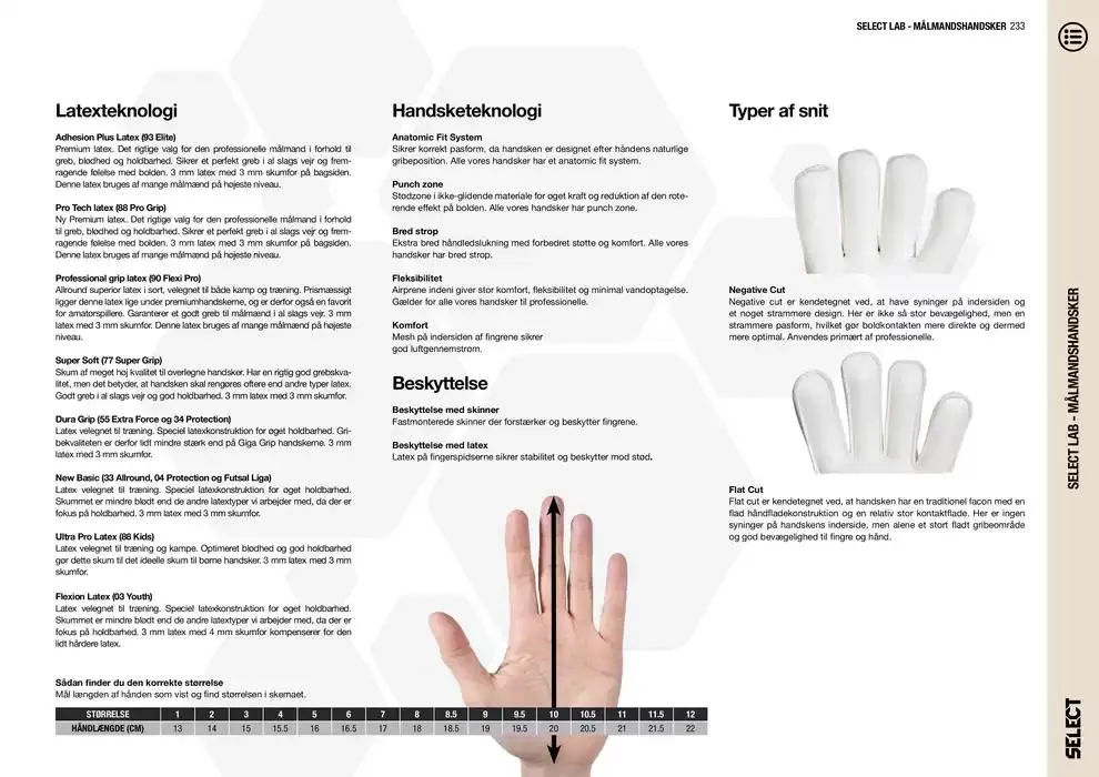 Select Gyldig indtil 5. februar - 31. december 2025 - tilbudsavis side 233