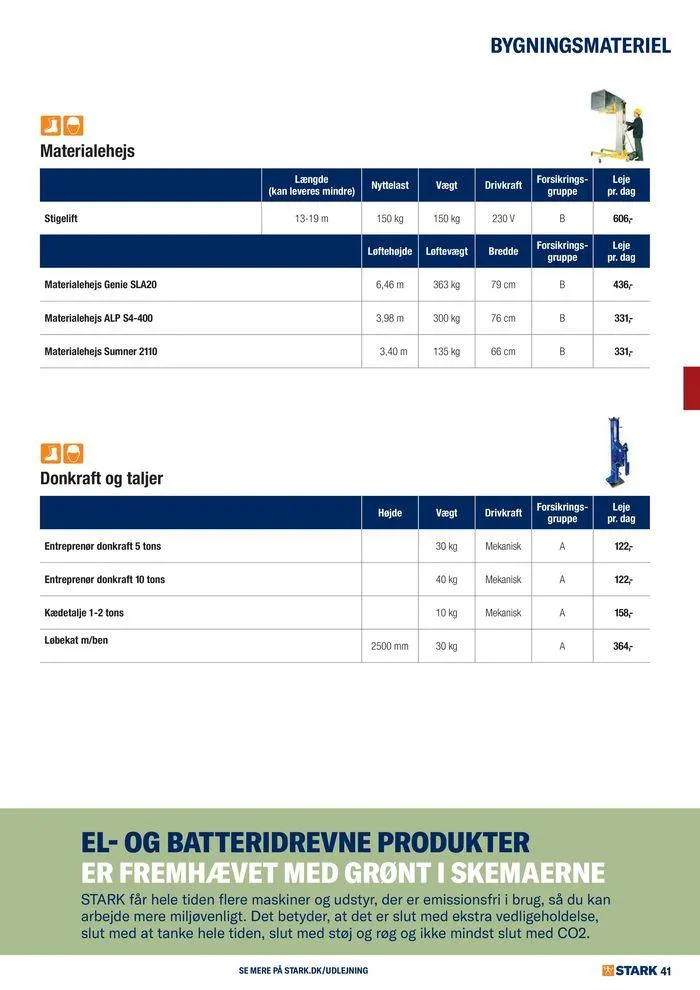 Udlejning i STARK Gyldig indtil 7. august - 21. august 2024 - tilbudsavis side 41