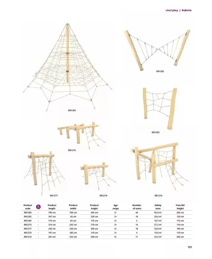 Lekolar Lekolar Vinci Play Gyldig indtil 7. december - 21. december 2024 - tilbudsavis side 121