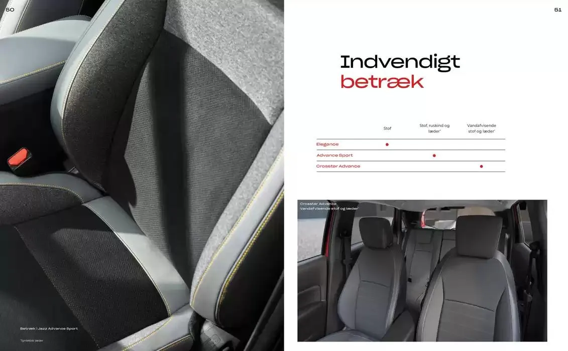 Honda Jazz Hybrid Brosjyre Gyldig indtil 23. januar - 23. januar 2026 - tilbudsavis side 26