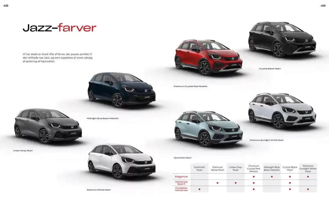 Honda Jazz Hybrid Brosjyre Gyldig indtil 23. januar - 23. januar 2026 - tilbudsavis side 25