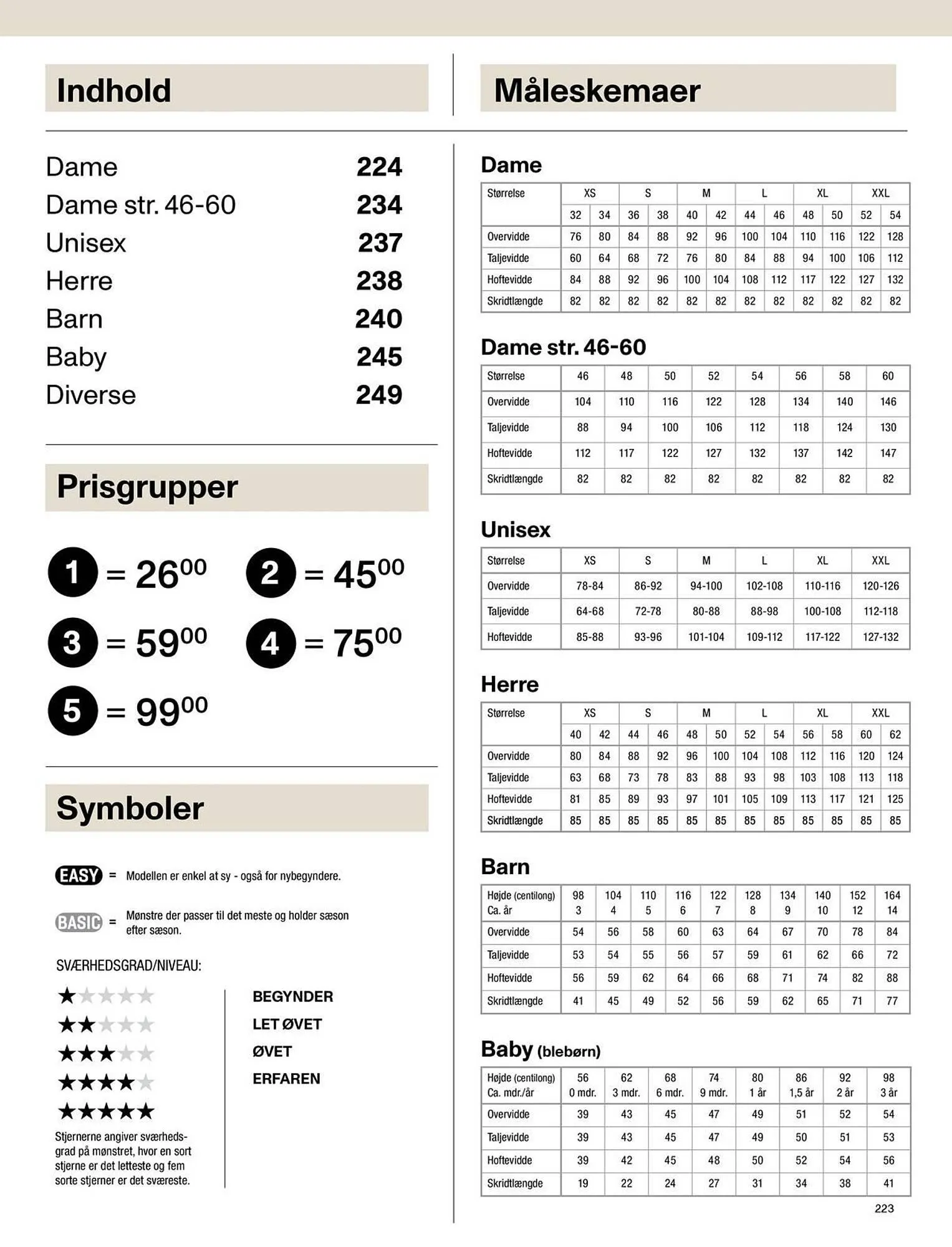 Stoff & Stil tilbudsavis Gyldig indtil 13. november - 29. februar 2024 - tilbudsavis side 3